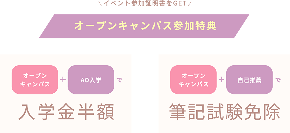 イベント参加証明書をGET オープンキャンパス参加特典。AO入学で入学金半額。自己推薦で筆記試験免除