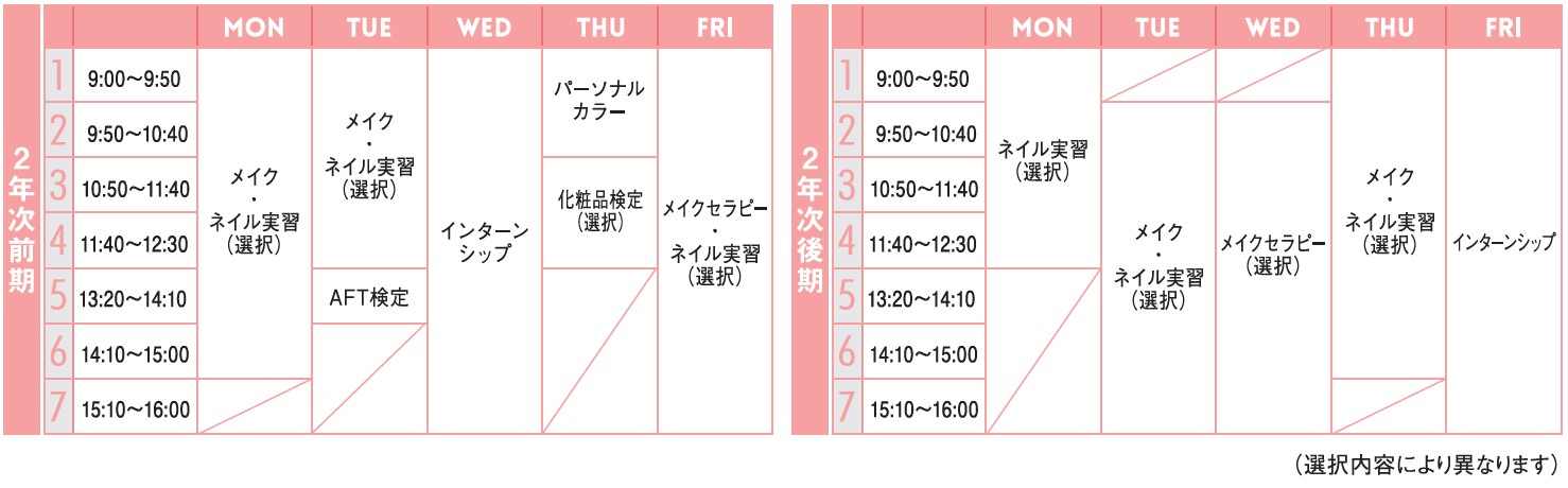 ビューティービジネス科ネイルメイクアップコース